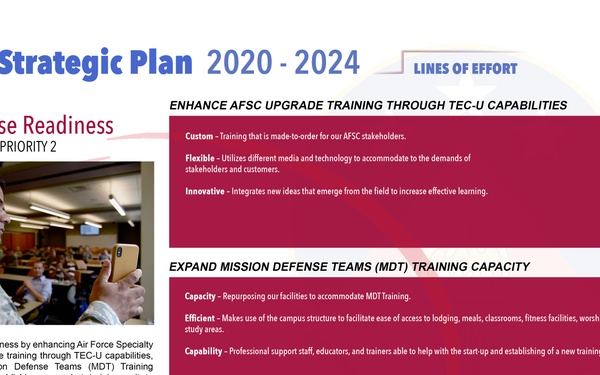 TEC Strategic Plan
