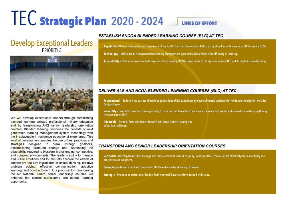 TEC Strategic Plan