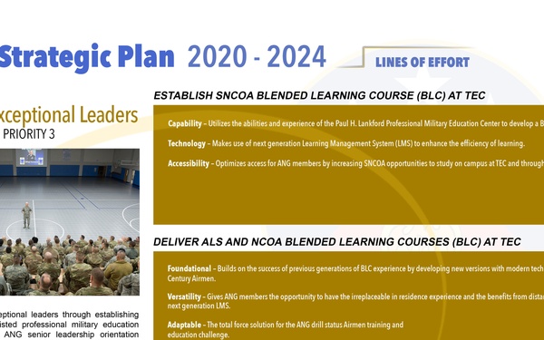 TEC Strategic Plan