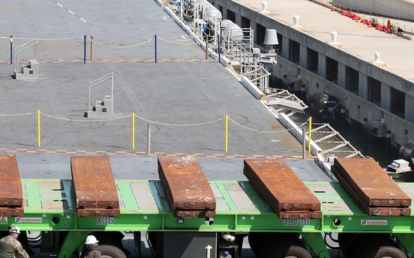 USS Gerald R. Ford (CVN 78) Incline Experiment