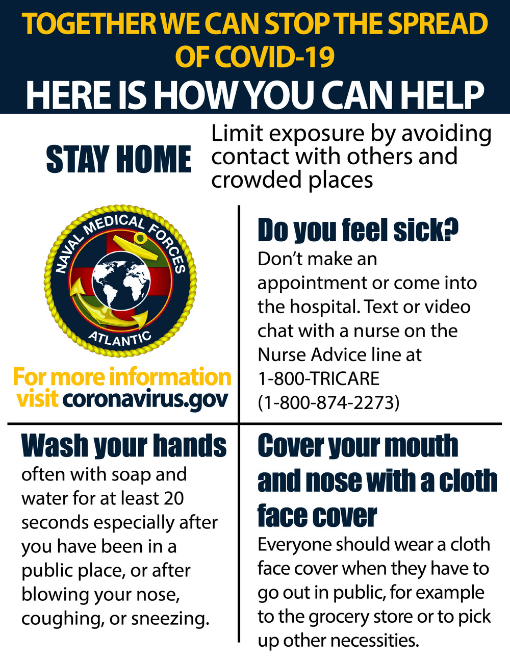 COVID-19 Resources Infographic