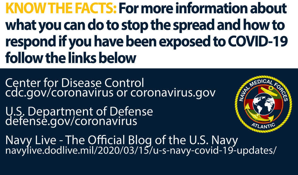 COVID-19 Resources Infographic