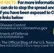 COVID-19 Resources Infographic