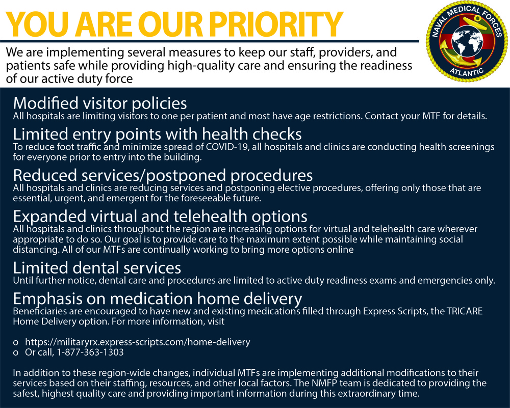 COVID-19 Resources Infographic