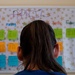 Virtual school during COVID-19: Testing parents’ perseverance