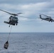 USS Harry S. Truman (CVN 75) transits the Atlantic Ocean