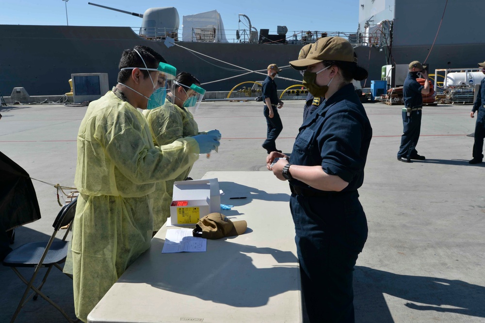 Sailors Tested For COVID19