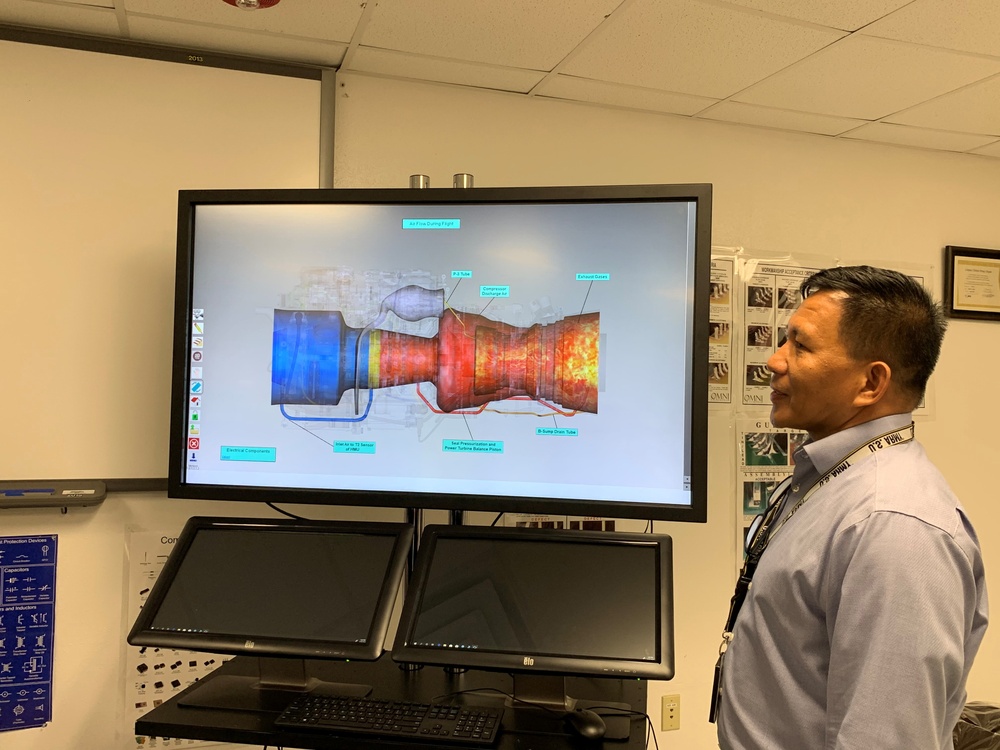 Virtual Interactive Environment Training