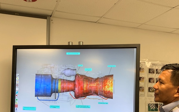 Virtual Interactive Environment Training