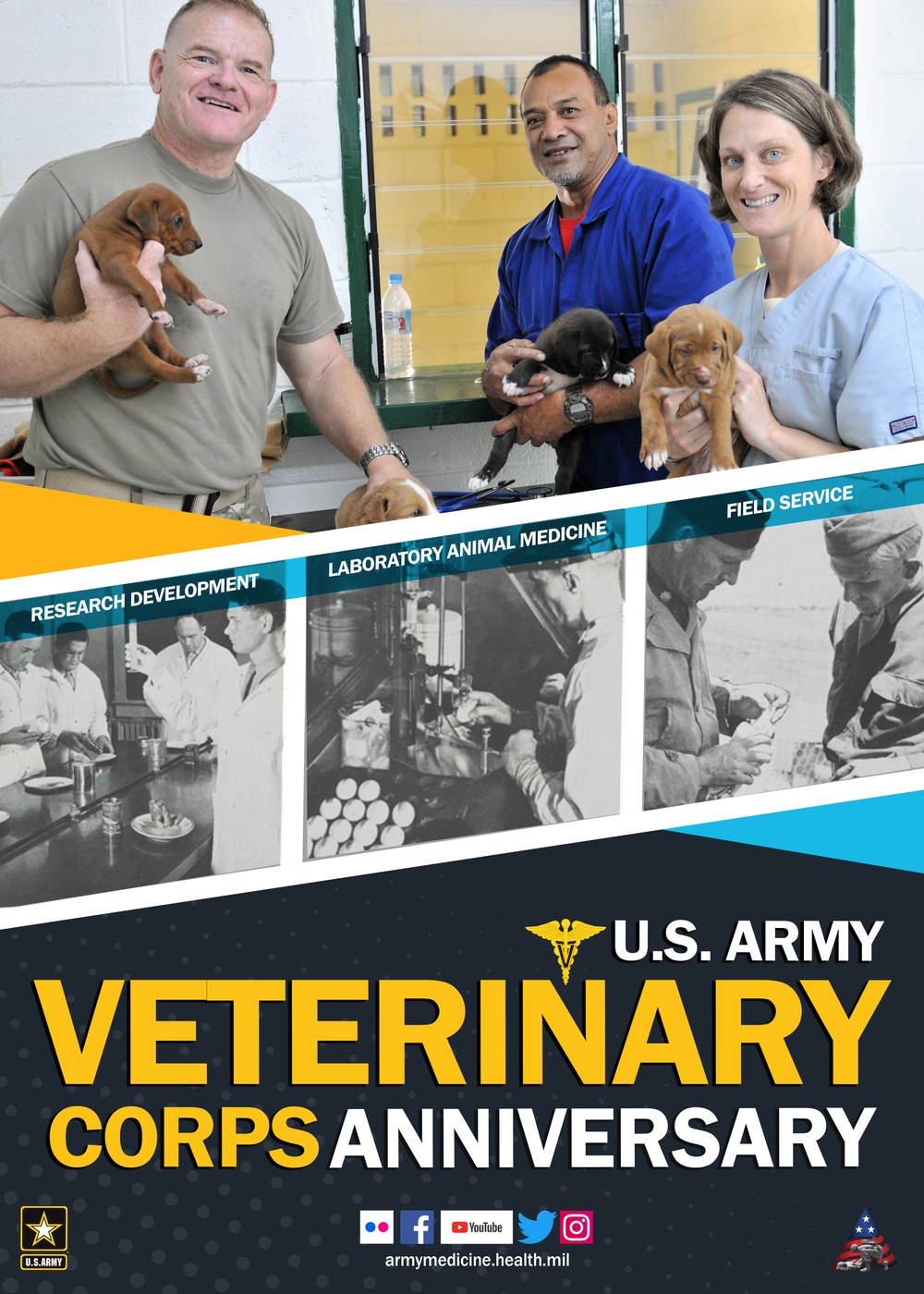 Veterinary Corps Anniversary Poster-digital ad