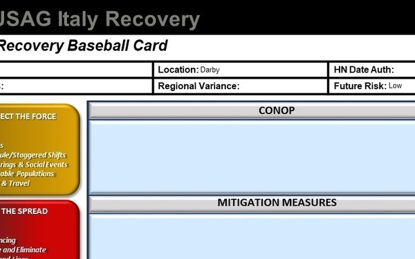 USAG Italy COVID-19 Recovery Plan