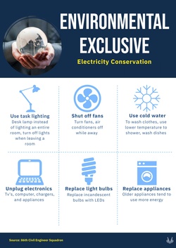 Environmental exclusive: Conserve electricity