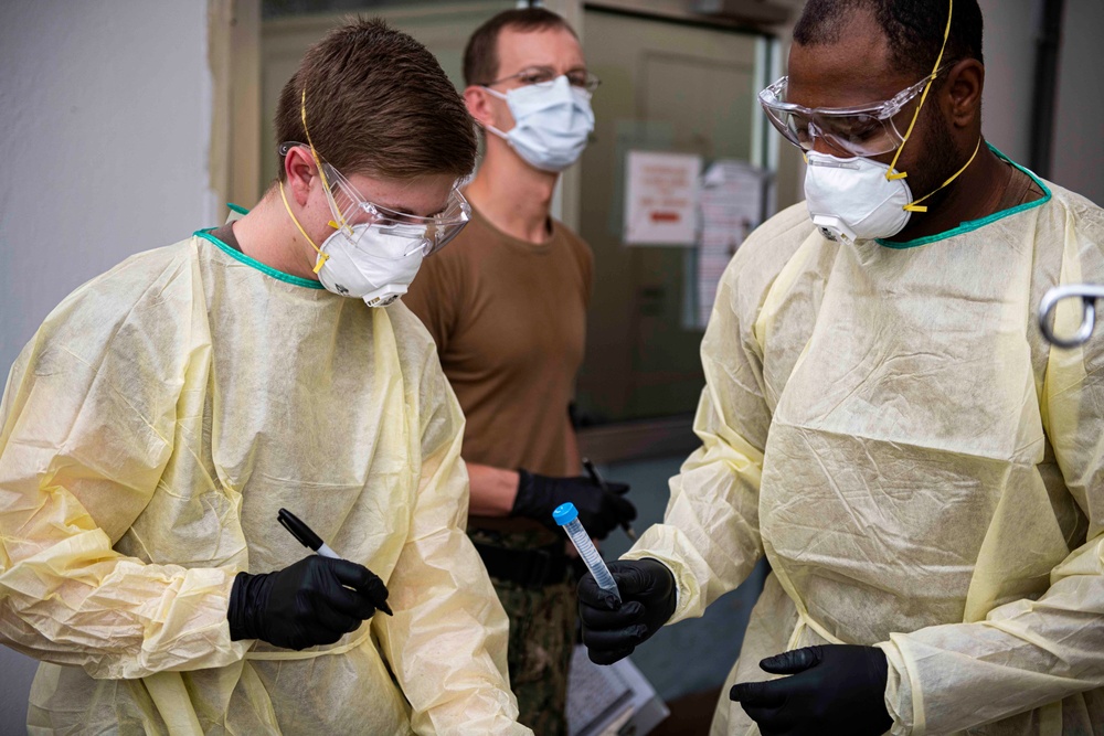 COVID-19 Mitigation on the Horn of Africa