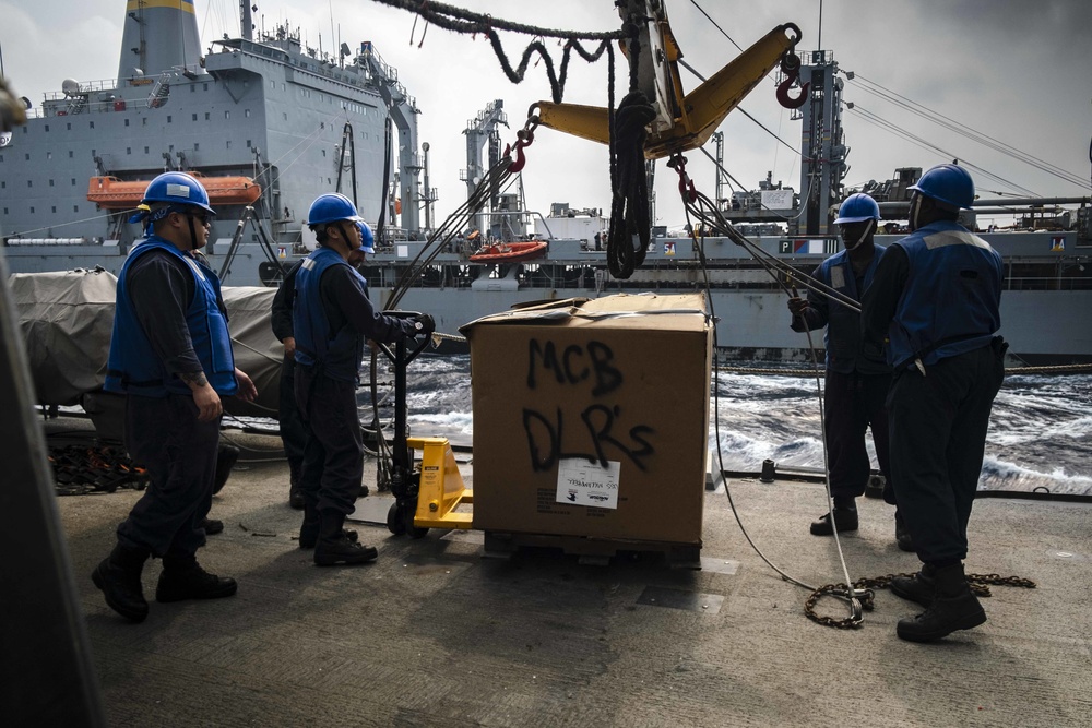 Replenishment-at-sea