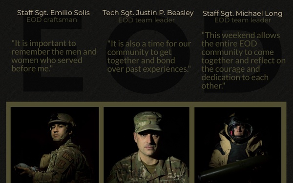 A time to remember: EOD technicians reflect after memorial weekend