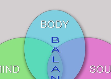 Mind, Body, and Soul