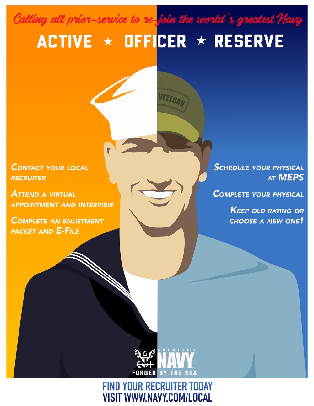 Prior service Navy recruiting poster