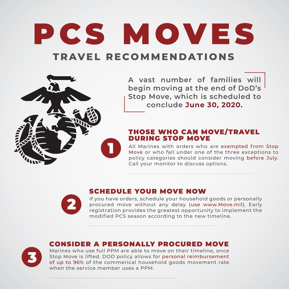 2020 PCS Move Recommendations