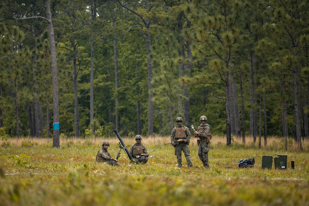 V18 Lets It Rain… Mortars