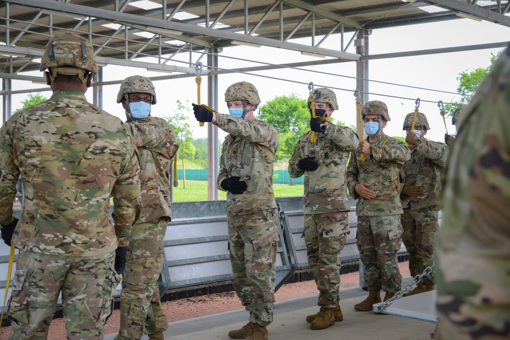 Basic Airborne Refresher Training