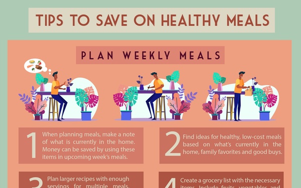 Saving on meals, waistlines