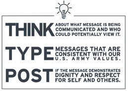 ‘Think, type, post’ strategy key to social media success