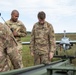 2ABCT's Unmanned Aerial Vehicles