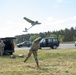 2ABCT's Unmanned Aerial Vehicles