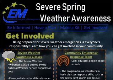 Severe spring weather season arrives in Kansas: Get involved, part 5
