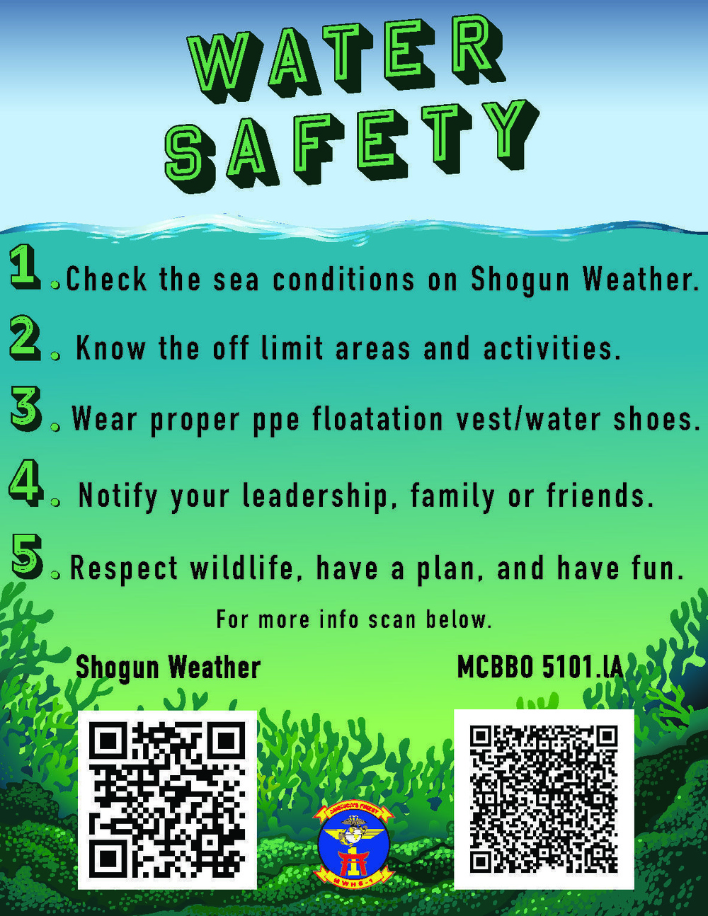 Water Safety Smart Card