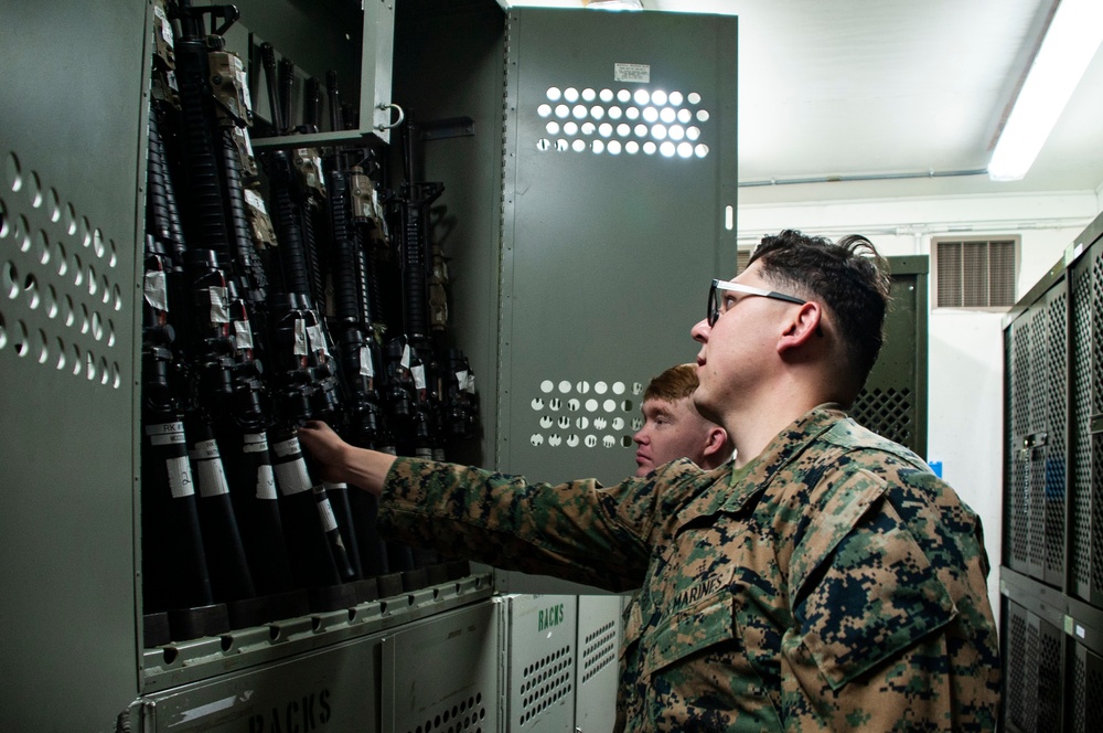 SPMAGTF-CR-AF 20.1 and 20.2 Turnover