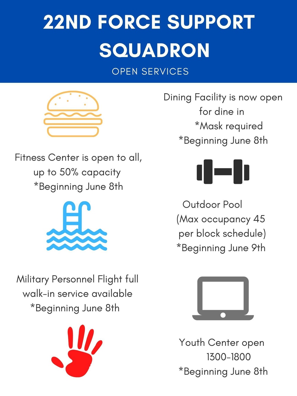 22nd Force Support Squadron Open Services
