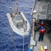 USS Bunker Hill (CG 52)