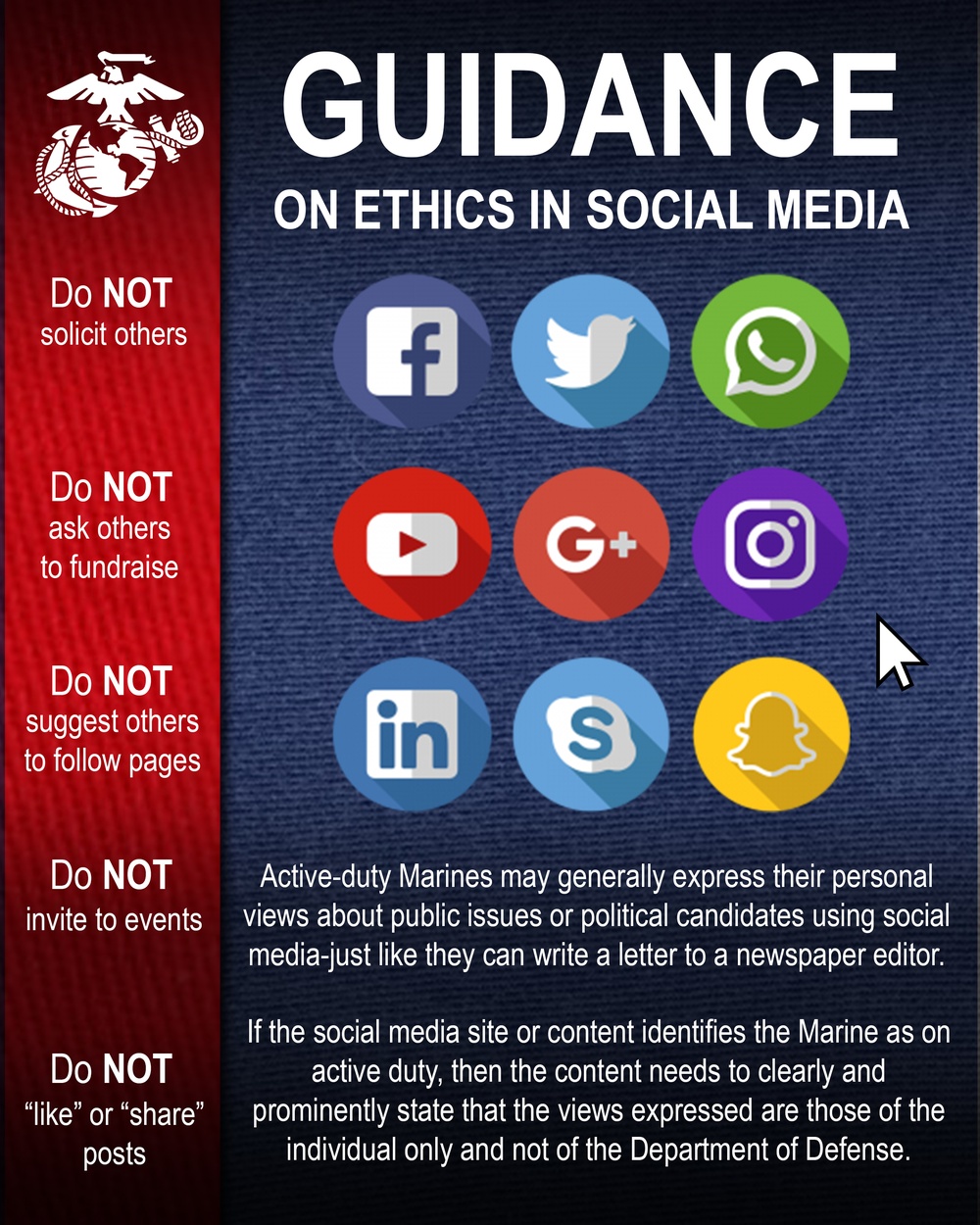 Ethics in Social Media