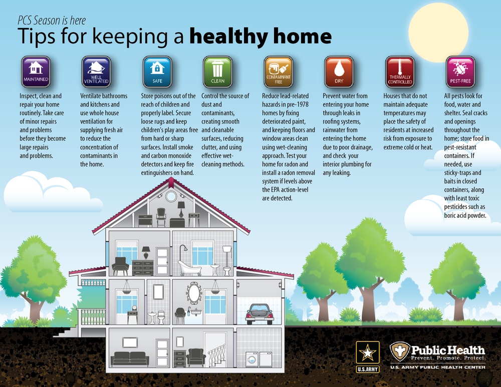 Tips for keeping a healthy home