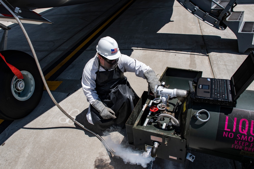 Maintaining readiness