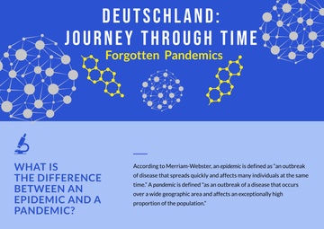 Deutschland: Journey through time, forgotten pandemics