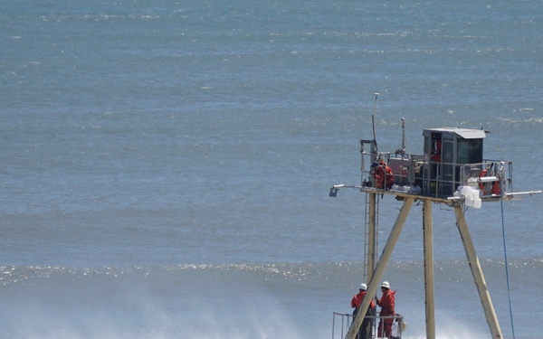 U.S. Army Engineer Research and Development Center Civil Works Research, Development and Technology