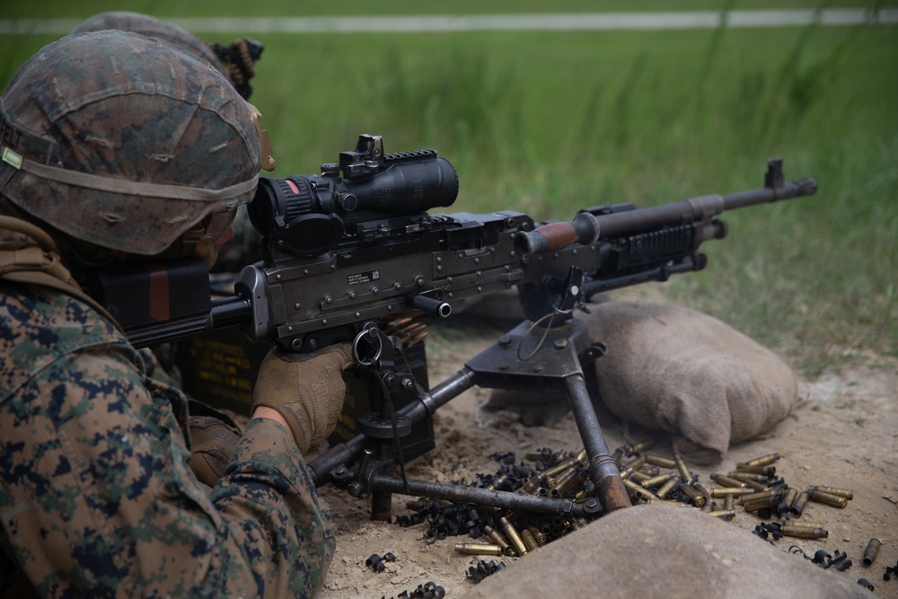 Fire,Support, Suppression