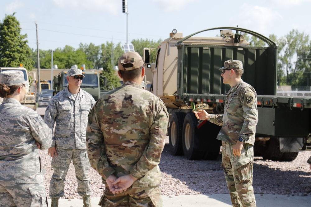 Hand and army signal training