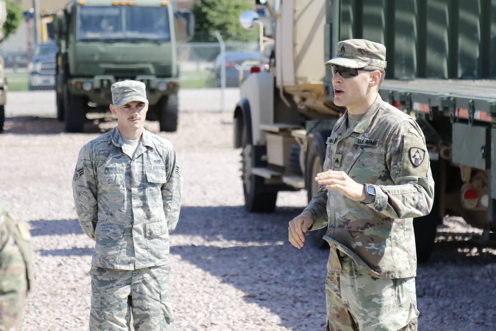 Hand and army signal training