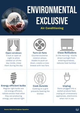 Environmental exclusive: Why no air conditioning?