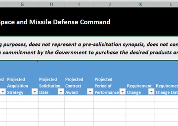 Coming soon: online tool for USASMDC industry partners