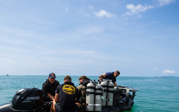 3rd Reconnaissance Battlion DPD Training