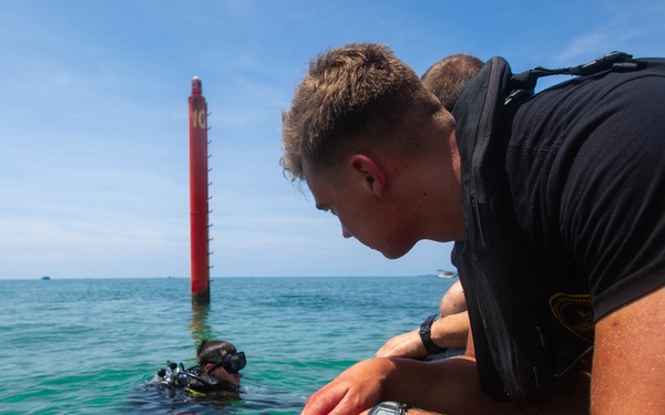 3rd Reconnaissance Battlion DPD Training