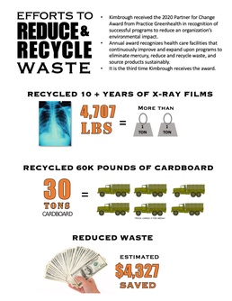 Kimbrough recognized for environmental stewardship