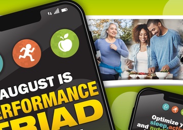 Performance Triad digital poster