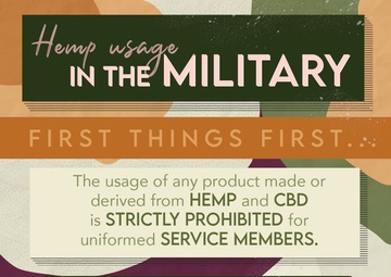 Hemp, CBD products prohibited for service members