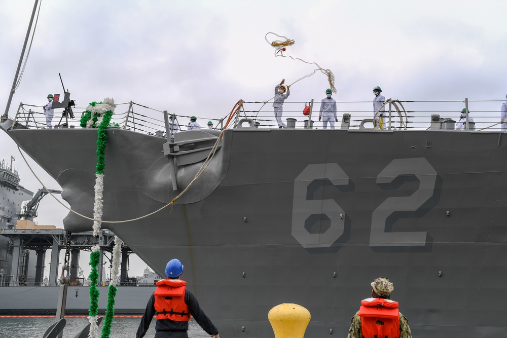 USS Fitzgerald Homecoming