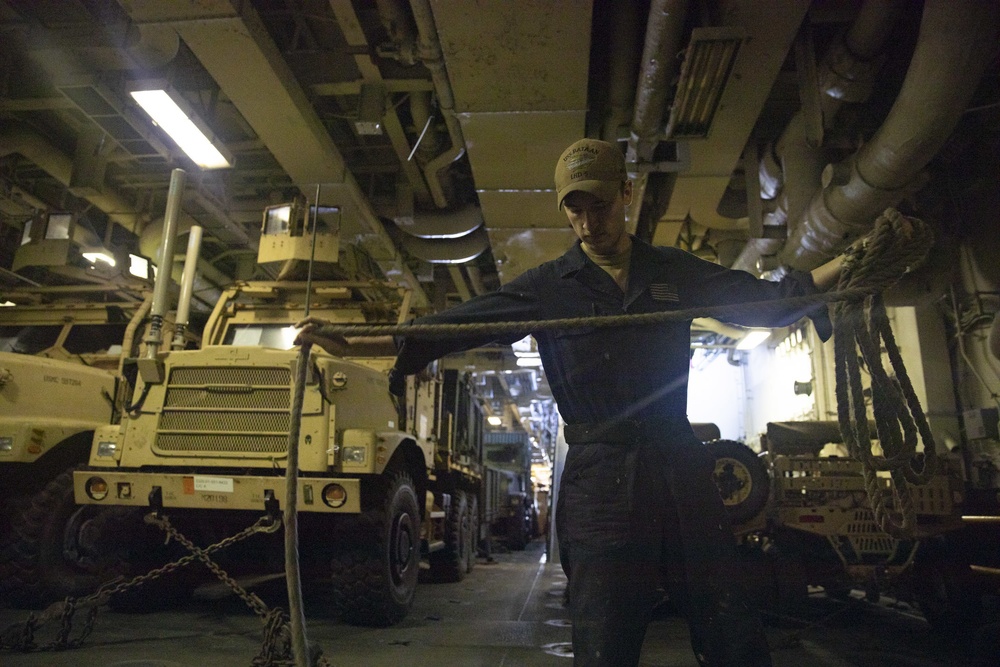 USS Bataan (LHD 5) Maintenance